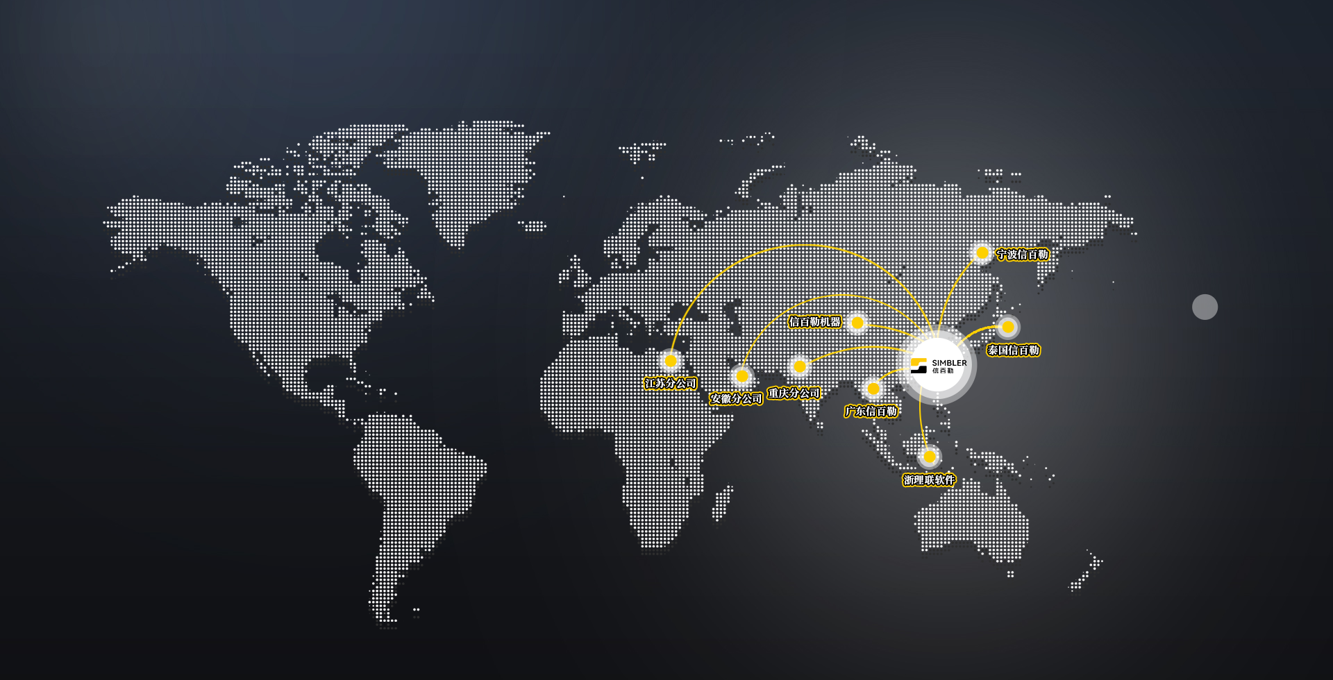 专注注塑行业30年